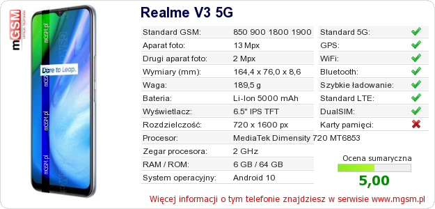 Dane telefonu Realme V3 5G