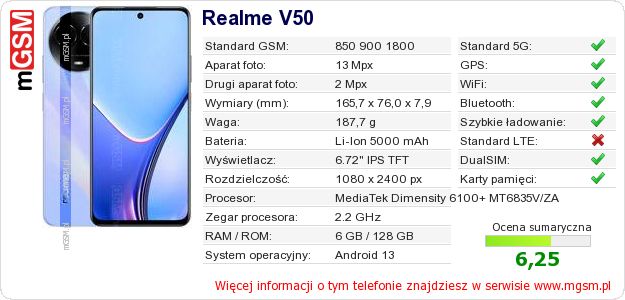 Dane telefonu Realme V50 Dane telefonu Realme V50
