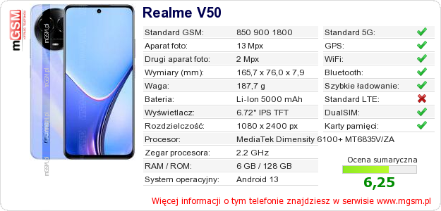 Dane telefonu Realme V50