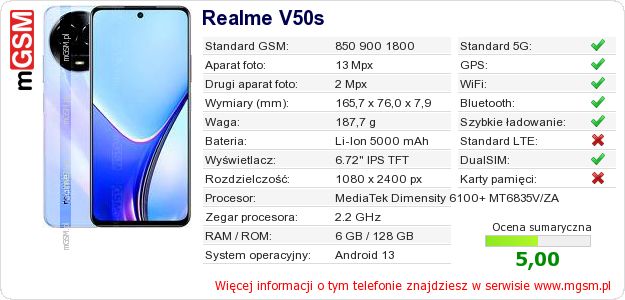 Dane telefonu Realme V50s Dane telefonu Realme V50s
