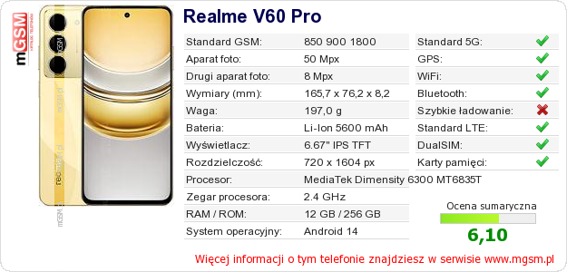 Dane telefonu Realme V60 Pro Dane telefonu Realme V60 Pro