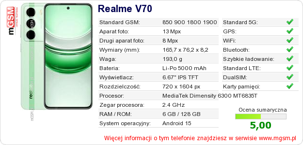 Dane telefonu Realme V70 Dane telefonu Realme V70