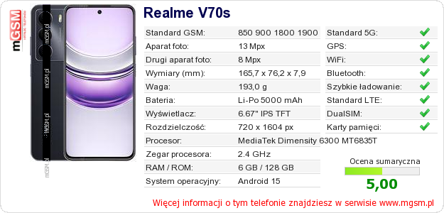 Dane telefonu Realme V70s