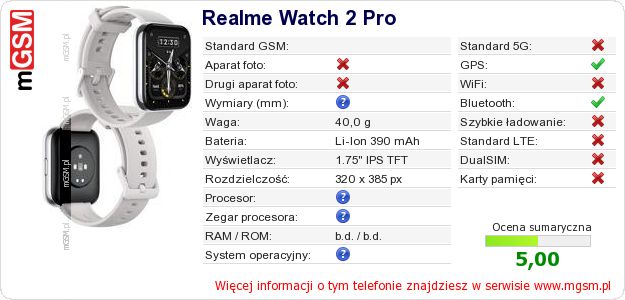 Dane telefonu Realme Watch 2 Pro