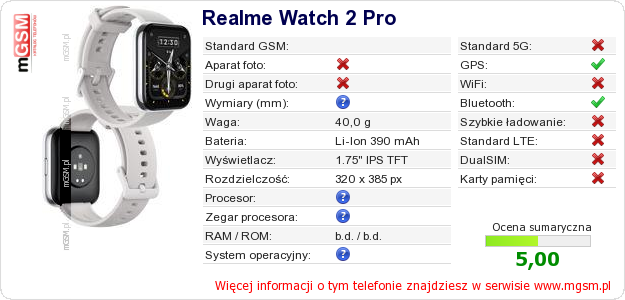 Dane telefonu Realme Watch 2 Pro