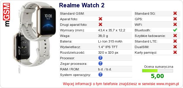 Dane telefonu Realme Watch 2 Dane telefonu Realme Watch 2