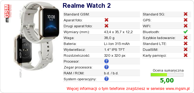 Dane telefonu Realme Watch 2