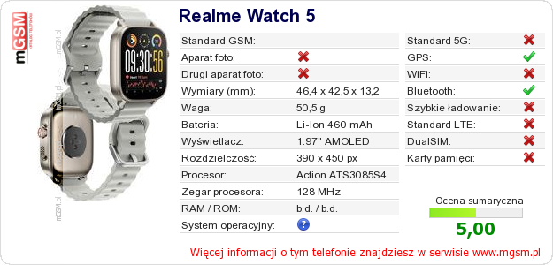 Dane telefonu Realme Watch 5