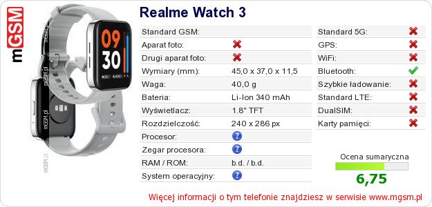 Dane telefonu Realme Watch 3