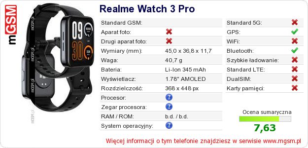 Dane telefonu Realme Watch 3 Pro