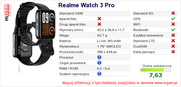 Dane telefonu Realme Watch 3 Pro