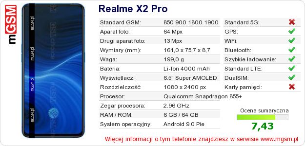 Dane telefonu Realme X2 Pro Dane telefonu Realme X2 Pro