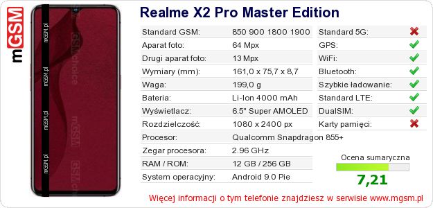Dane telefonu Realme X2 Pro Master Edition