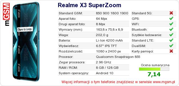 Dane telefonu Realme X3 SuperZoom