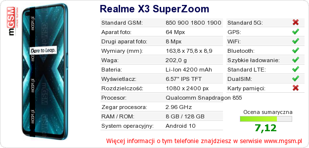 Dane telefonu Realme X3 SuperZoom