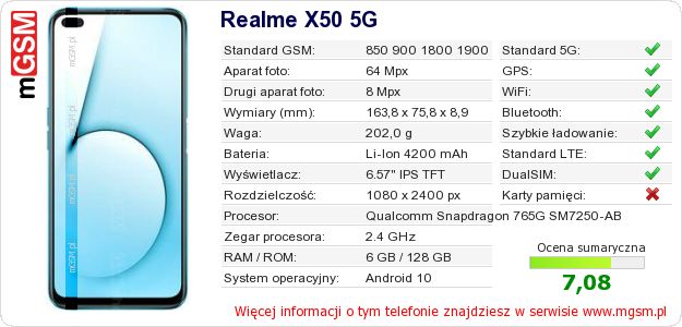 Dane telefonu Realme X50 5G Dane telefonu Realme X50 5G