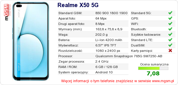 Dane telefonu Realme X50 5G