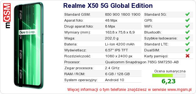 Dane telefonu Realme X50 5G Global Edition