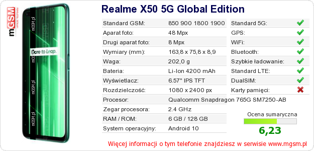 Dane telefonu Realme X50 5G Global Edition