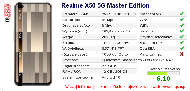 Dane telefonu Realme X50 5G Master Edition