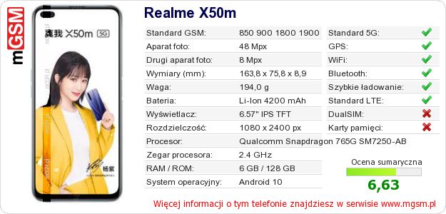 Dane telefonu Realme X50m Dane telefonu Realme X50m