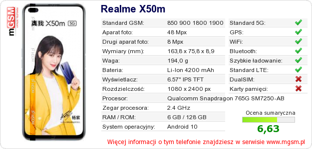 Dane telefonu Realme X50m
