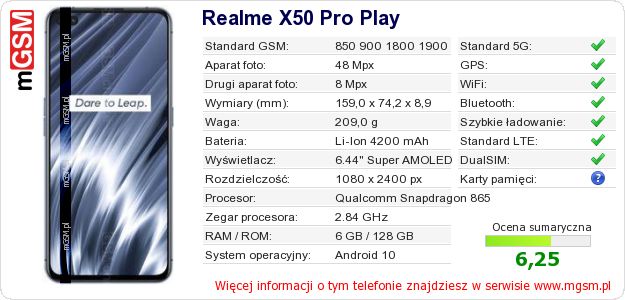 Dane telefonu Realme X50 Pro Play