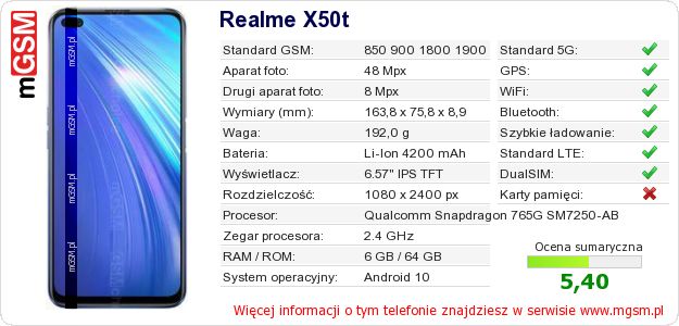 Dane telefonu Realme X50t Dane telefonu Realme X50t