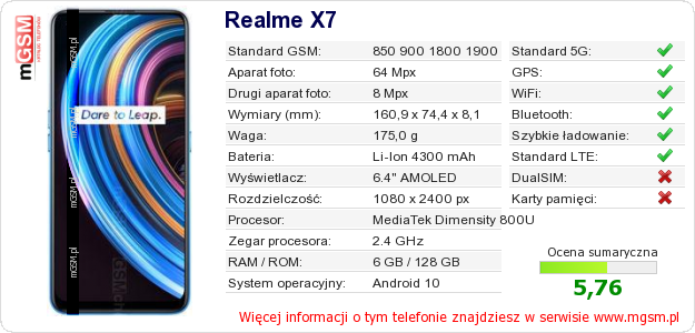 Dane telefonu Realme X7