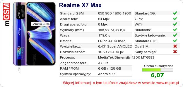 Dane telefonu Realme X7 Max