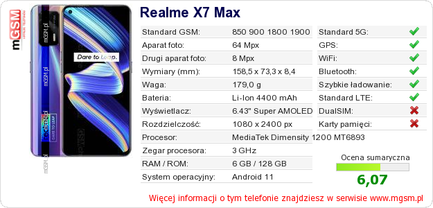 Dane telefonu Realme X7 Max