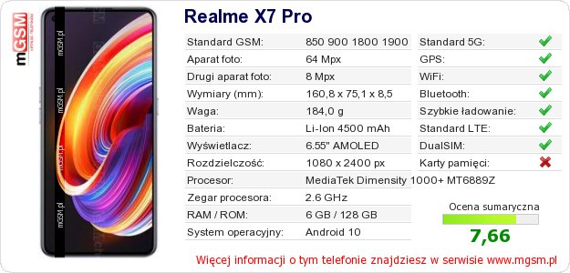 Dane telefonu Realme X7 Pro