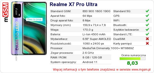 Dane telefonu Realme X7 Pro Ultra Dane telefonu Realme X7 Pro Ultra