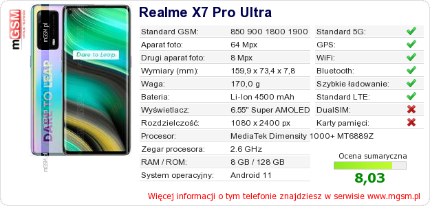 Dane telefonu Realme X7 Pro Ultra