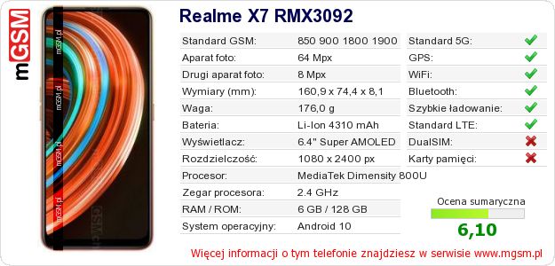 Dane telefonu Realme X7 RMX3092