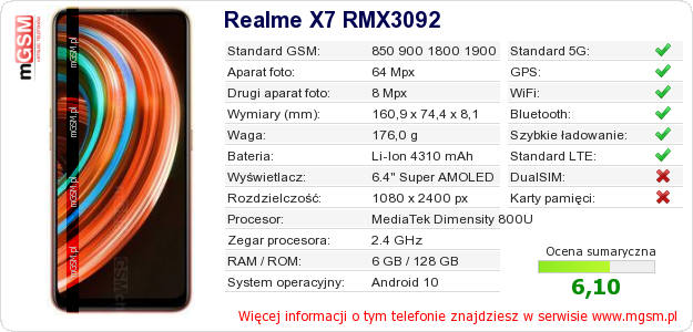Dane telefonu Realme X7 RMX3092