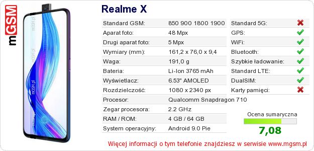 Dane telefonu Realme X