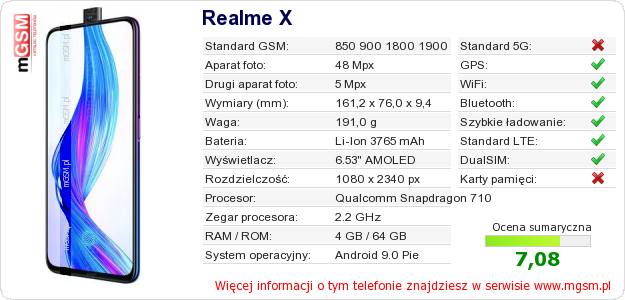 Dane telefonu Realme X
