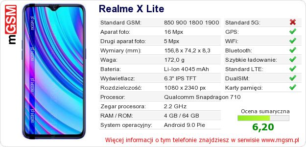 Dane telefonu Realme X Lite