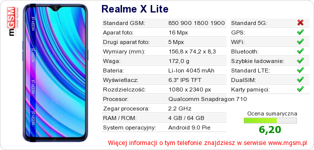 Dane telefonu Realme X Lite