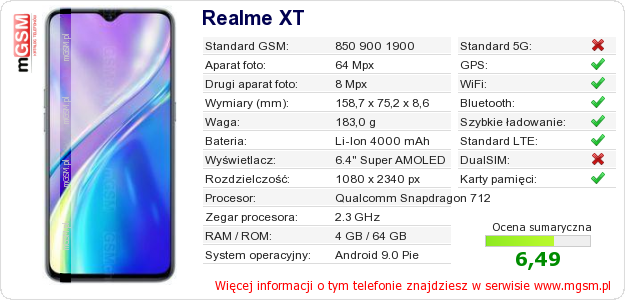 Dane telefonu Realme XT