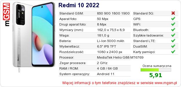 Dane telefonu Redmi 10 2022