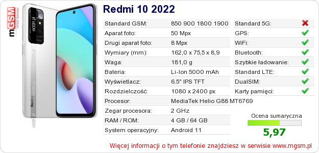 Dane telefonu Redmi 10 2022 Dane telefonu Redmi 10 2022