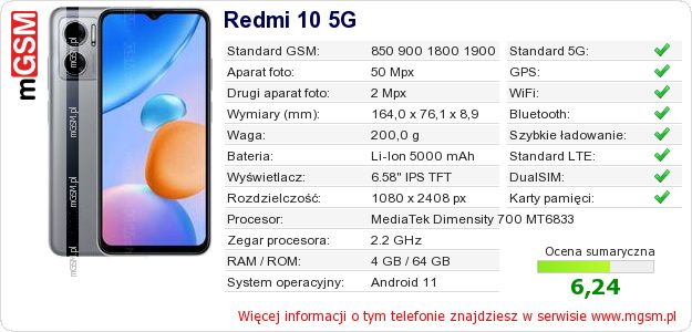 Dane telefonu Redmi 10 5G Dane telefonu Redmi 10 5G
