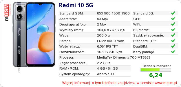 Dane telefonu Redmi 10 5G