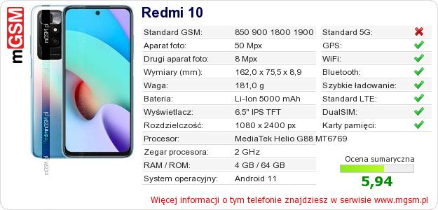 Dane telefonu Redmi 10 Dane telefonu Redmi 10