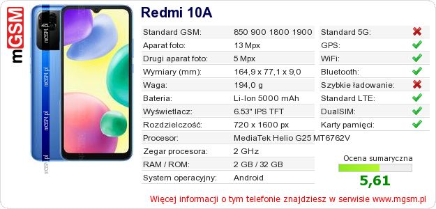 Dane telefonu Redmi 10A Dane telefonu Redmi 10A