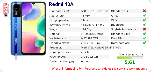 Dane telefonu Redmi 10A