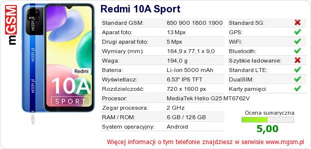 Dane telefonu Redmi 10A Sport