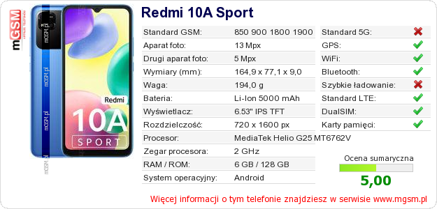 Dane telefonu Redmi 10A Sport Dane telefonu Redmi 10A Sport